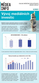 medea_info_online_NL(PDF)_KVETEN-2021-1